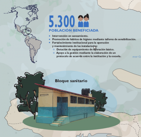 Infografía